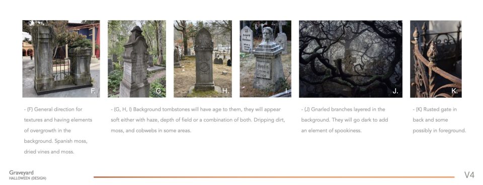 A series of six images displaying various tombstones and graveyard scenes. The scenes include tombstones with moss, cobwebs, rusted gates, and tree branches. There is a general atmosphere of age and overgrowth.